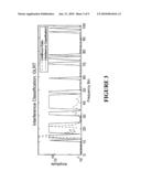 Detection of Wideband Interference diagram and image