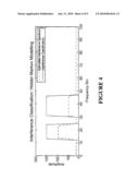 Detection of Wideband Interference diagram and image