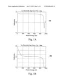 High-Resolution X-Ray Optic and Method for Constructing an X-Ray Optic diagram and image