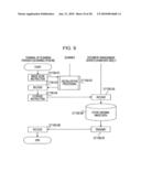 Image data verification program recorded on a recording medium, image data verification method, and image data verification system diagram and image