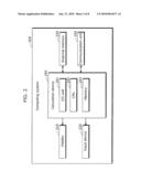 GROUP SUBORDINATE TERMINAL, GROUP MANAGING TERMINAL, SERVER, KEY UPDATING SYSTEM, AND KEY UPDATING METHOD THEREFOR diagram and image