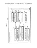 GROUP SUBORDINATE TERMINAL, GROUP MANAGING TERMINAL, SERVER, KEY UPDATING SYSTEM, AND KEY UPDATING METHOD THEREFOR diagram and image