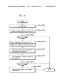 GROUP SUBORDINATE TERMINAL, GROUP MANAGING TERMINAL, SERVER, KEY UPDATING SYSTEM, AND KEY UPDATING METHOD THEREFOR diagram and image