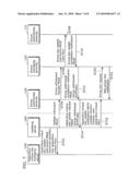 GROUP SUBORDINATE TERMINAL, GROUP MANAGING TERMINAL, SERVER, KEY UPDATING SYSTEM, AND KEY UPDATING METHOD THEREFOR diagram and image