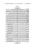 GROUP SUBORDINATE TERMINAL, GROUP MANAGING TERMINAL, SERVER, KEY UPDATING SYSTEM, AND KEY UPDATING METHOD THEREFOR diagram and image