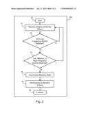 AUTONOMOUS VOLUME CONTROL diagram and image