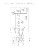 Systems And Methods For Filtering A Signal Using A Continuous Wavelet Transform diagram and image