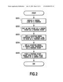 IMAGE PROCESSING APPARATUS, IMAGE PROCESSING METHOD AND PROGRAM diagram and image