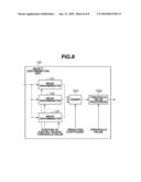 METHOD FOR DETECTING PARTICULAR OBJECT FROM IMAGE AND APPARATUS THEREOF diagram and image