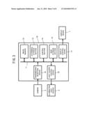 EYE DETECTING DEVICE, EYE DETECTING METHOD, AND PROGRAM diagram and image