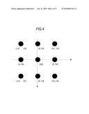 Motion vector detecting device, motion vector detecting method, image encoding device, and program diagram and image