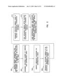 LOOP BACK PLUG AND METHOD diagram and image