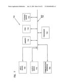 LOOP BACK PLUG AND METHOD diagram and image