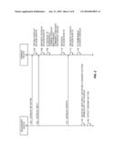 USE OF A SECONDARY DEVICE TO OVERLAY DISASSOCIATED MEDIA ELEMENTS ONTO VIDEO CONTENT diagram and image