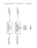 USE OF A SECONDARY DEVICE TO OVERLAY DISASSOCIATED MEDIA ELEMENTS ONTO VIDEO CONTENT diagram and image