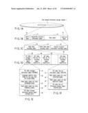 INFORMATION STORAGE MEDIUM, INFORMATION REPRODUCTION DEVICE, INFORMATION REPRODUCTION METHOD diagram and image