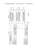 INFORMATION STORAGE MEDIUM, INFORMATION REPRODUCTION DEVICE, INFORMATION REPRODUCTION METHOD diagram and image