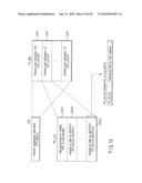 INFORMATION STORAGE MEDIUM, INFORMATION REPRODUCTION DEVICE, INFORMATION REPRODUCTION METHOD diagram and image