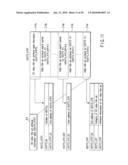 INFORMATION STORAGE MEDIUM, INFORMATION REPRODUCTION DEVICE, INFORMATION REPRODUCTION METHOD diagram and image