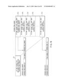 INFORMATION STORAGE MEDIUM, INFORMATION REPRODUCTION DEVICE, INFORMATION REPRODUCTION METHOD diagram and image