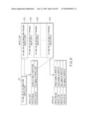 INFORMATION STORAGE MEDIUM, INFORMATION REPRODUCTION DEVICE, INFORMATION REPRODUCTION METHOD diagram and image