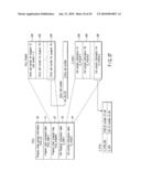 INFORMATION STORAGE MEDIUM, INFORMATION REPRODUCTION DEVICE, INFORMATION REPRODUCTION METHOD diagram and image