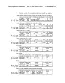 INFORMATION STORAGE MEDIUM, INFORMATION REPRODUCTION DEVICE, INFORMATION REPRODUCTION METHOD diagram and image