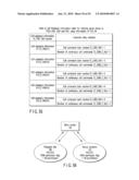 INFORMATION STORAGE MEDIUM, INFORMATION REPRODUCTION DEVICE, INFORMATION REPRODUCTION METHOD diagram and image