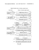 INFORMATION STORAGE MEDIUM, INFORMATION REPRODUCTION DEVICE, INFORMATION REPRODUCTION METHOD diagram and image