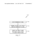 SYSTEM AND METHOD OF BLOCKING AN ELECTRICAL SIGNAL TRANSMISSION diagram and image