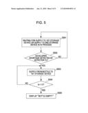 IMAGE FORMING APPARATUS diagram and image