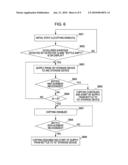 IMAGE FORMING APPARATUS diagram and image