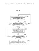 IMAGE FORMING APPARATUS diagram and image