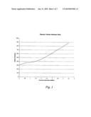 Processing of Single-Walled Carbon Nanotube Metal-Matrix Composites Manufactured by an Induction Heating Method diagram and image