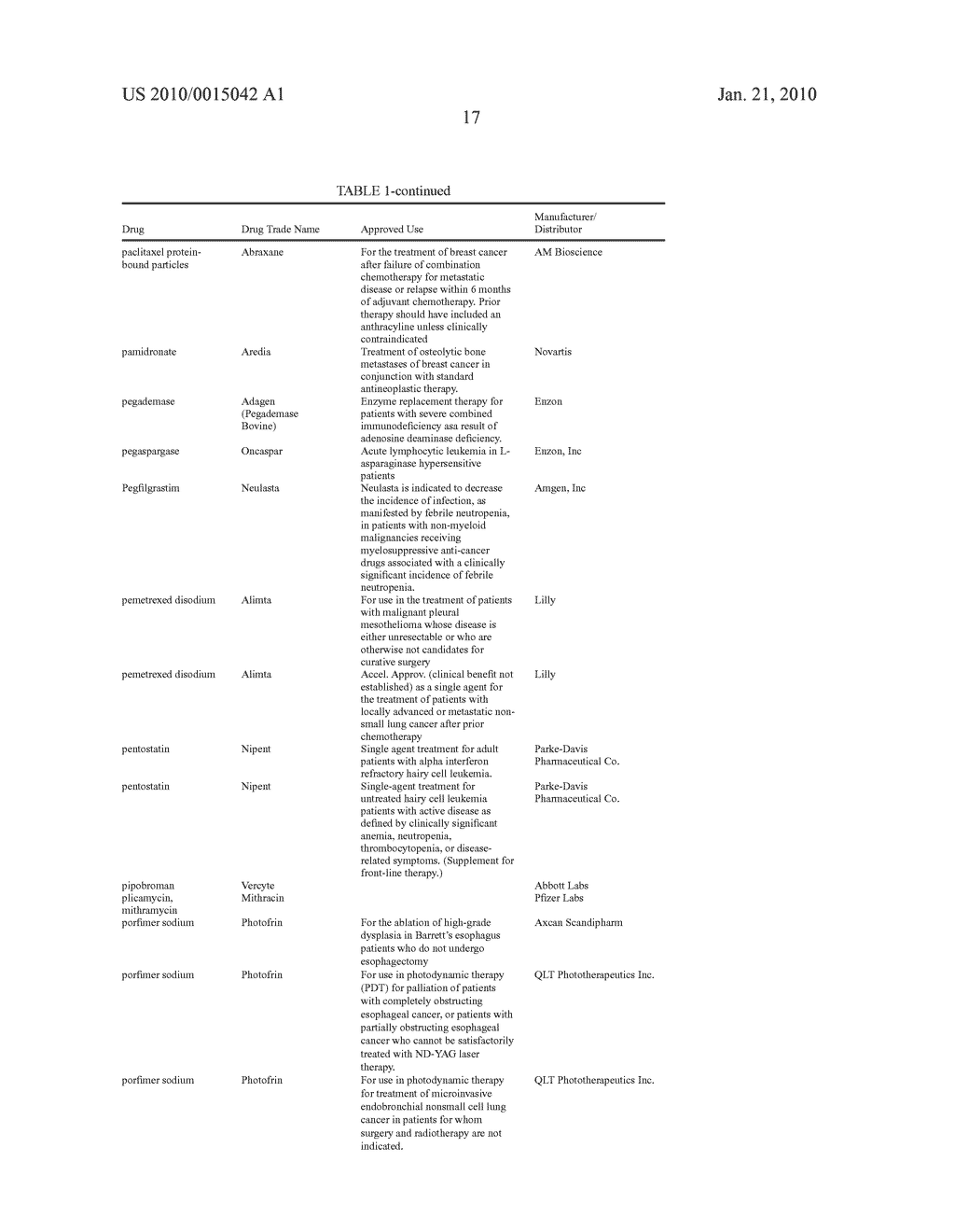 Combine radiation therapy and chemotherapy for treating cancer - diagram, schematic, and image 26