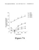 PERIPHERAL-TYPE BENZODIAZEPINE RECEPTOR EXPRESSION LEVEL AS AN INDEX OF ORGAN DAMAGE AND REGENERATION diagram and image