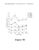 PERIPHERAL-TYPE BENZODIAZEPINE RECEPTOR EXPRESSION LEVEL AS AN INDEX OF ORGAN DAMAGE AND REGENERATION diagram and image