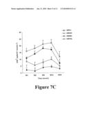 PERIPHERAL-TYPE BENZODIAZEPINE RECEPTOR EXPRESSION LEVEL AS AN INDEX OF ORGAN DAMAGE AND REGENERATION diagram and image