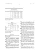 PERIPHERAL-TYPE BENZODIAZEPINE RECEPTOR EXPRESSION LEVEL AS AN INDEX OF ORGAN DAMAGE AND REGENERATION diagram and image