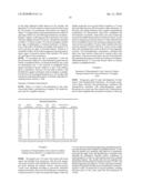 Composition Comprising In Vitro Expanded T-Lymphocytes and Vessel Formation Inhibitors Suitable in the Treatment of Cancer diagram and image