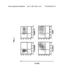 DENDRITIC CELL POTENTIATION diagram and image