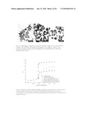 Two Step Miniemulsion Process diagram and image