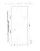 Two Step Miniemulsion Process diagram and image