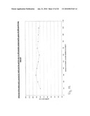 Two Step Miniemulsion Process diagram and image