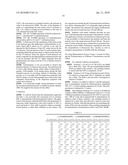 Two Step Miniemulsion Process diagram and image