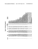 IMMUNOGENIC COMPOSITIONS FOR STREPTOCOCCUS AGALACTIAE diagram and image