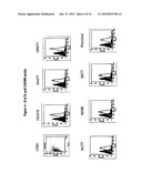 IMMUNOGENIC COMPOSITIONS FOR STREPTOCOCCUS AGALACTIAE diagram and image