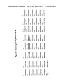 IMMUNOGENIC COMPOSITIONS FOR STREPTOCOCCUS AGALACTIAE diagram and image