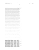 IMMUNOGENIC COMPOSITIONS FOR STREPTOCOCCUS AGALACTIAE diagram and image