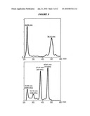 IMMUNOGENIC BACTERIAL VESICLES WITH OUTER MEMBRANE PROTEINS diagram and image